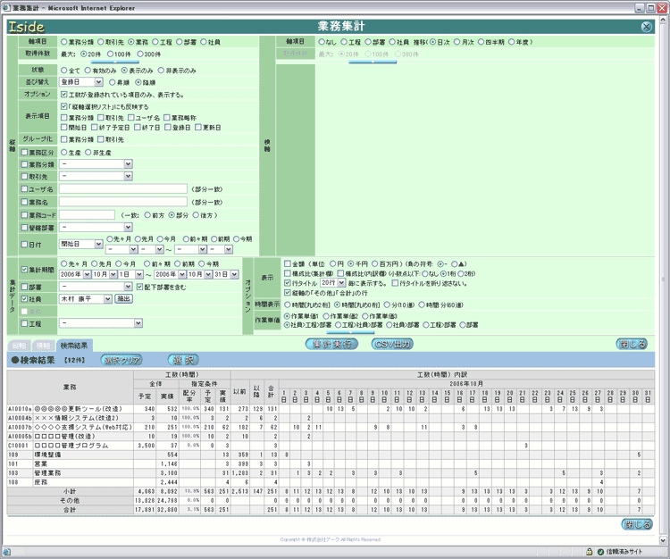 Iside V3 ̓ ƖWv